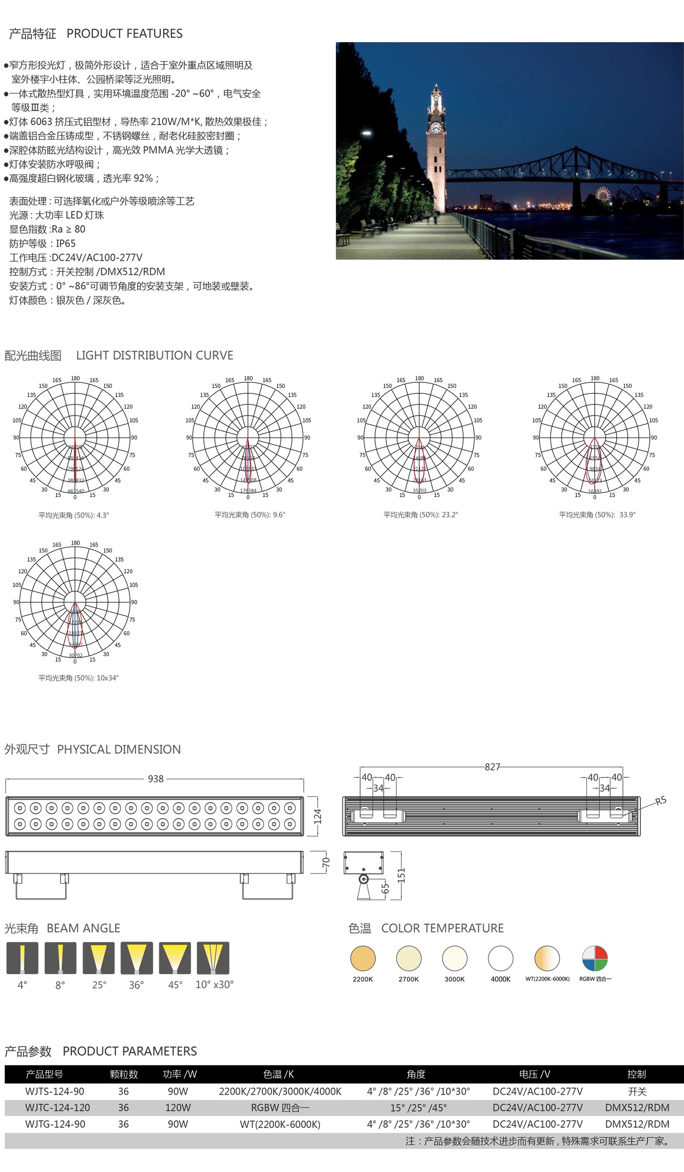 投光灯参数