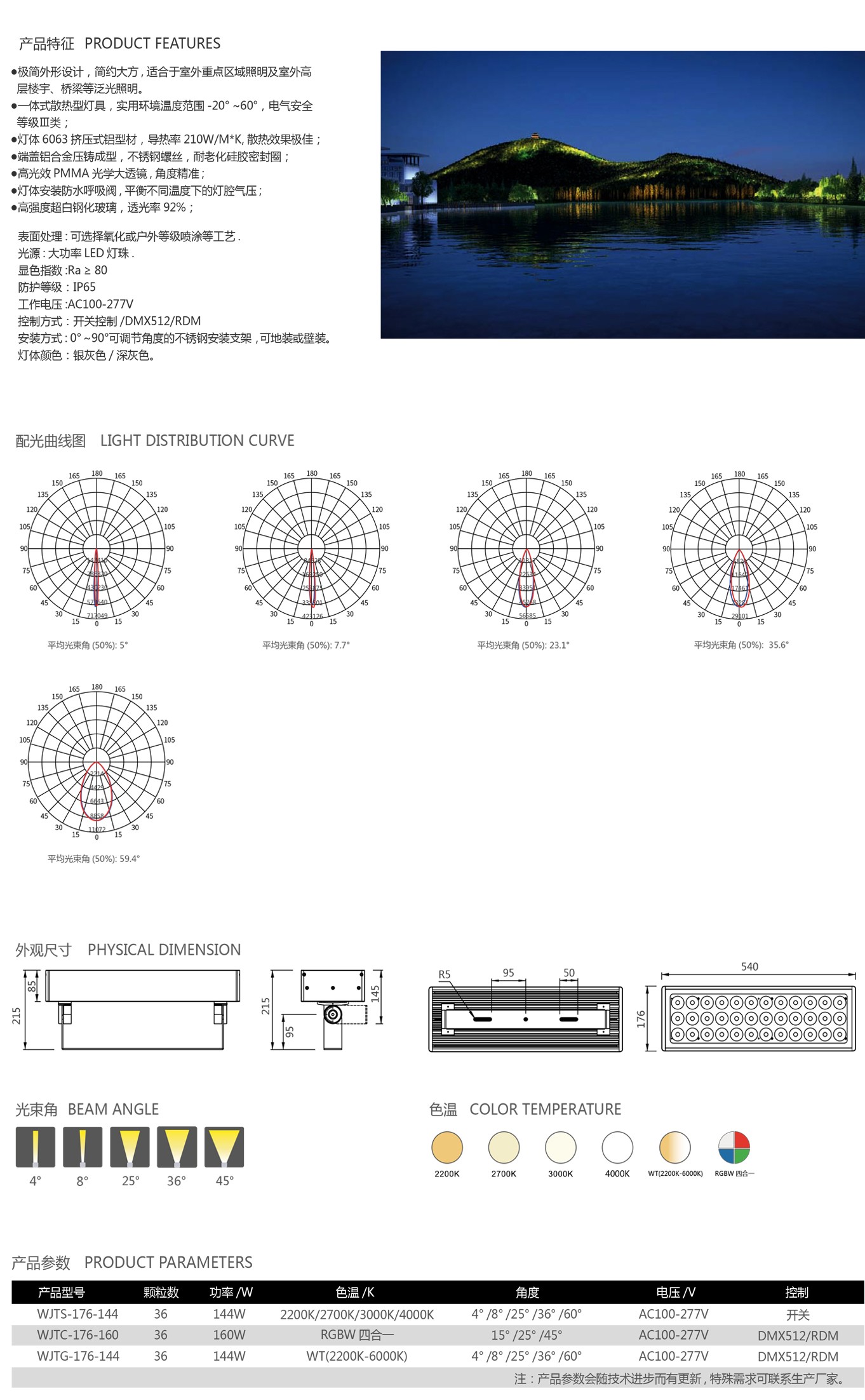 投光灯参数