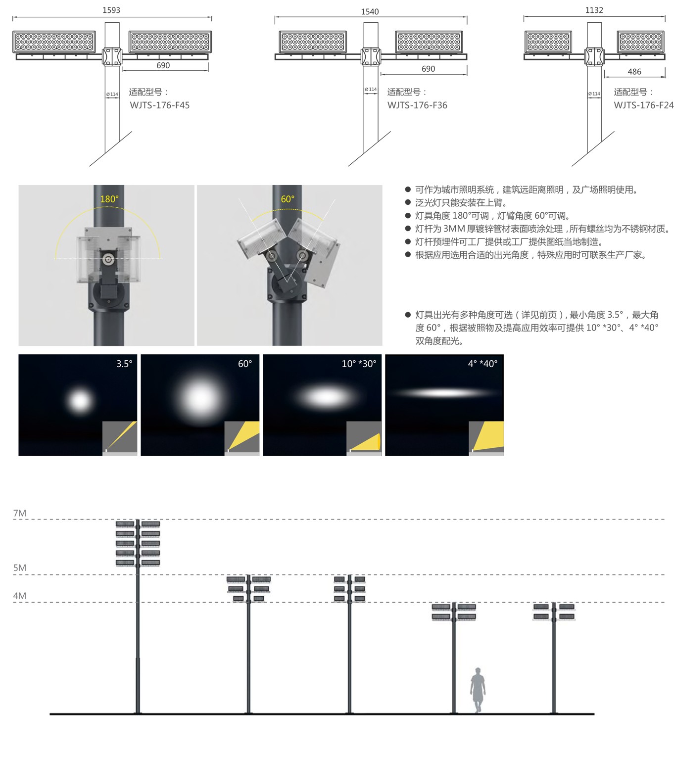 投光灯