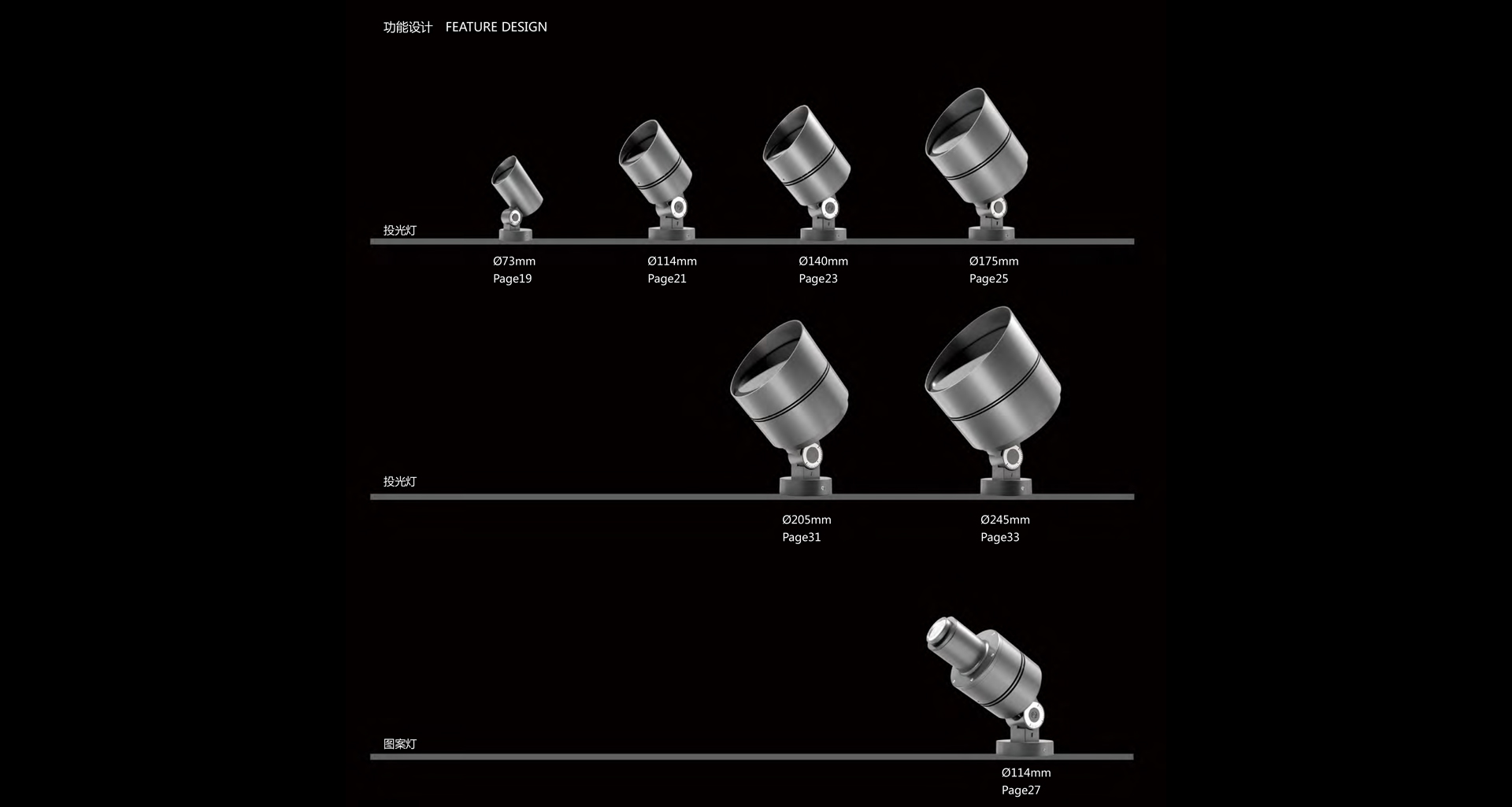 投光灯设计