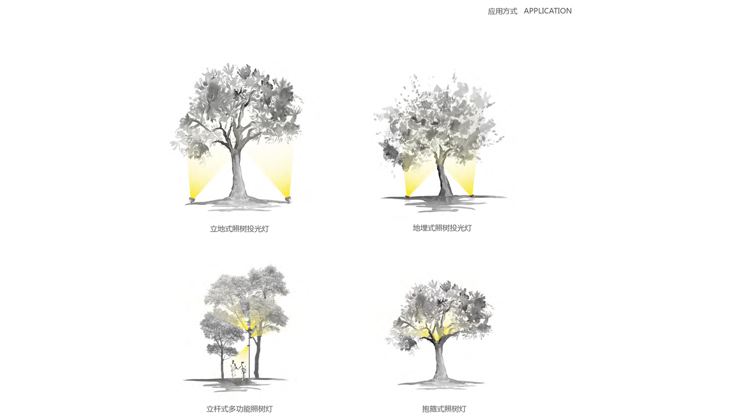 立地式照树投光灯
